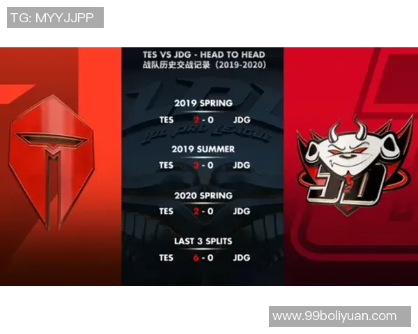 CSGO焦点分析：深入探讨JDG战队选手的个人能力与表现