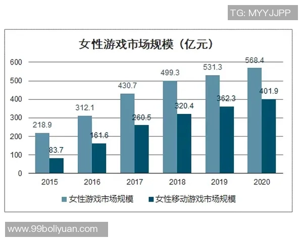 北京极限运动队的灵活性探秘与发展现状分析