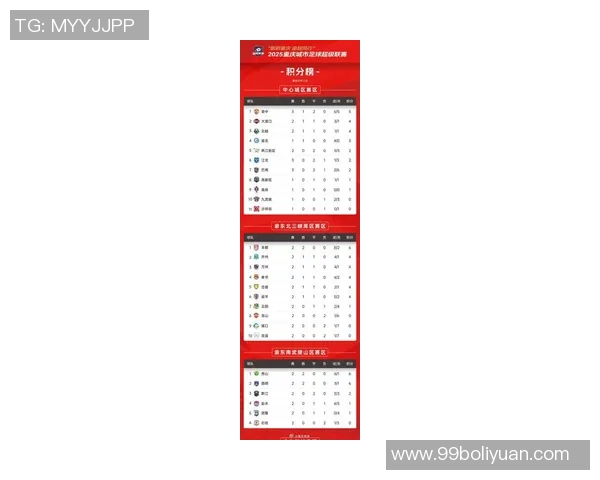 重庆足球队速度领跑最新足球速度排行榜前十名揭晓